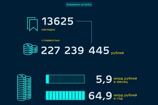 Кракен официальный сайт krakens13 at