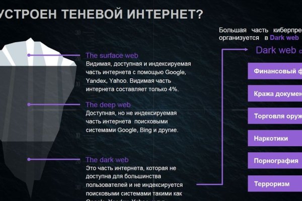 Kraken официальный сайт ссылка через tor