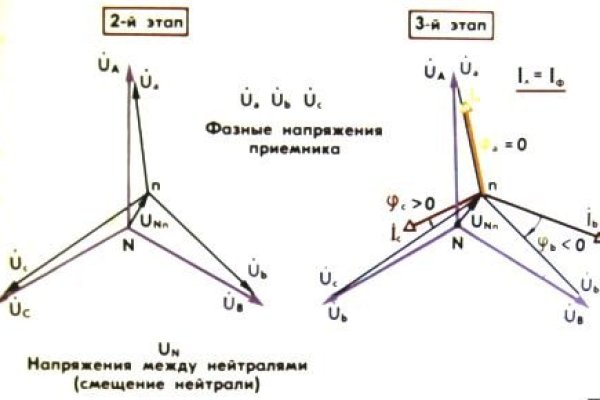 Кракен наркотики россия